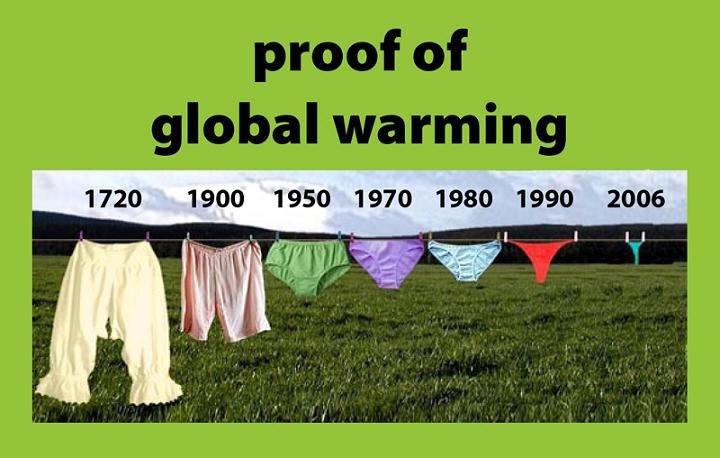 proof_global_warming Bevis for global oppvarming
