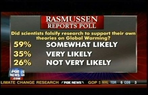 rasmussenfoxnews